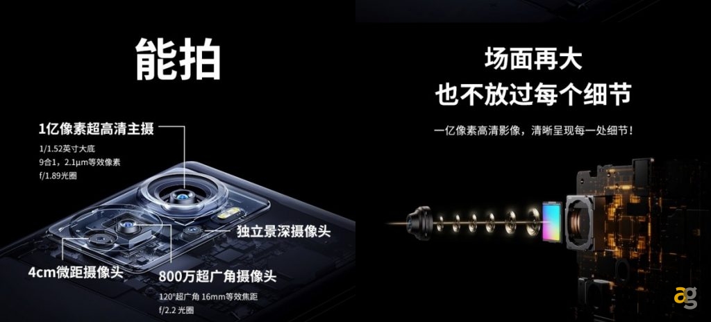 zte-axon-40-ultra-ufficiale-camera-anteriore-sotto-al-display-tripla-unita-64mp