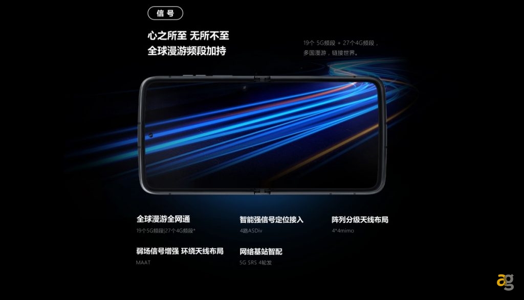 moto-razr-2022-edge-30-ultra-arrivo-11-agosto-specifiche-svelate