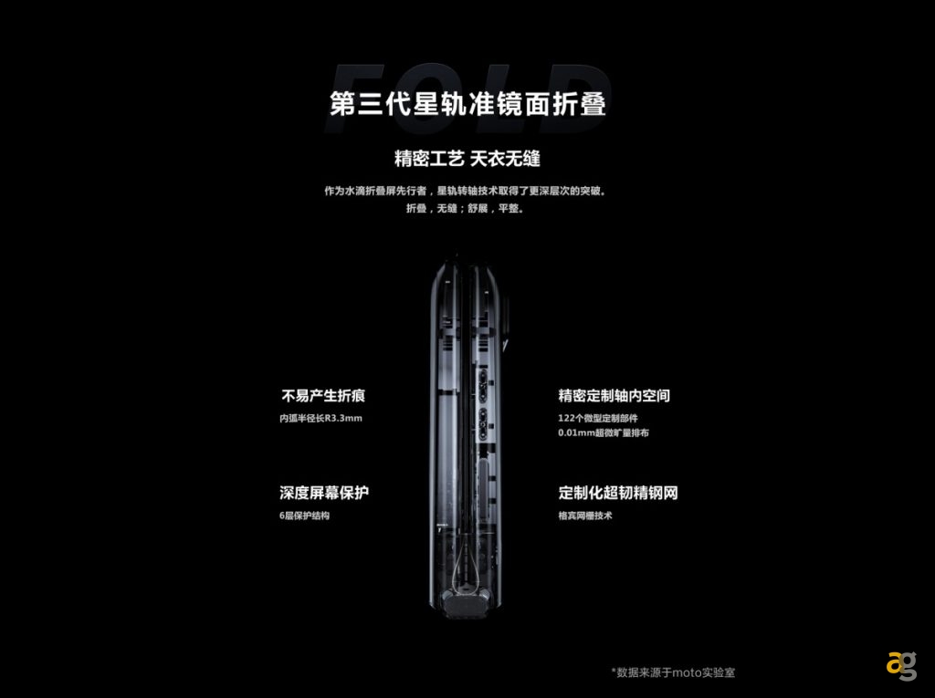 moto-razr-2022-edge-30-ultra-arrivo-11-agosto-specifiche-svelate