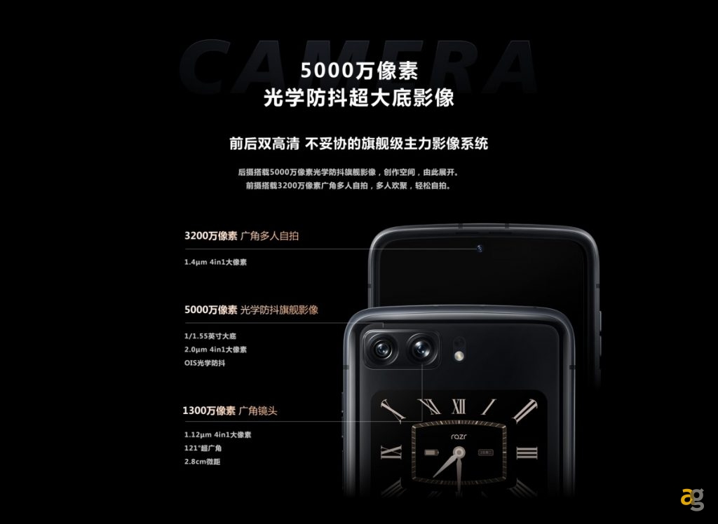 moto-razr-2022-edge-30-ultra-arrivo-11-agosto-specifiche-svelate