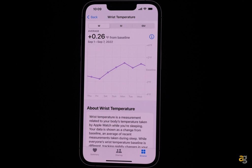 iphone-14-plus-iphone-14-14-pro-apple-watch-series-8-watch-pro-indistruttibile-tutte-novita-apple