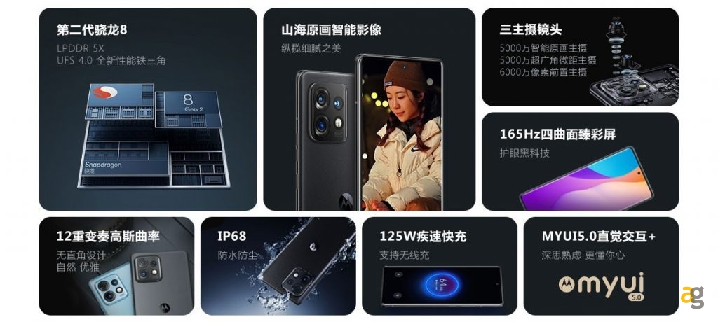 snapdragon-8-gen-2-oled-165hz-motorola-x40-ufficiale-cina