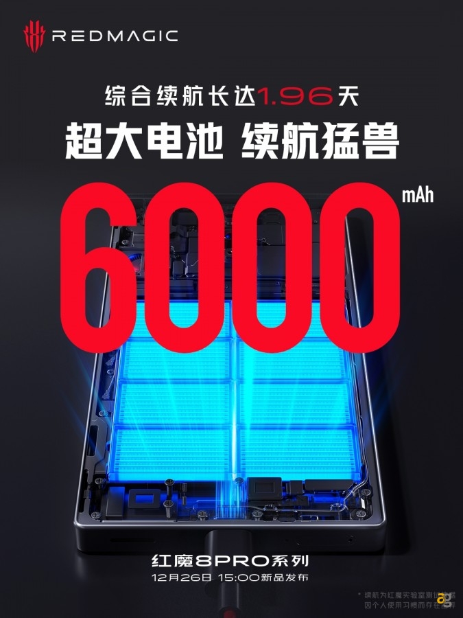 red-magic-8-pro-conferme-ufficiali-da-nubia-a-tre-giorni-dal-lancio-specifiche