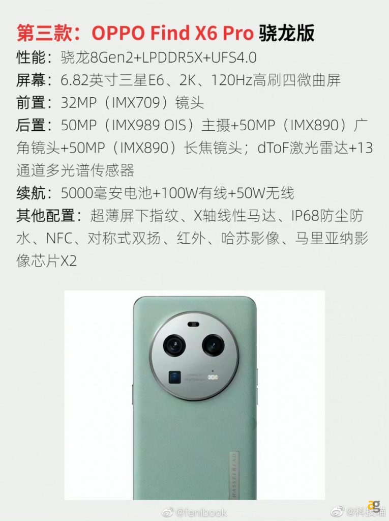 oppo-find-x6-x6-pro-con-snapdragon-8-gen-2-tripla-camera-50mp-leak-rendering