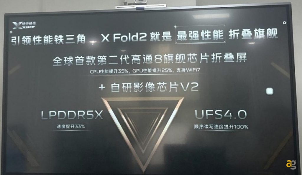 vivo-x-fold-2-ormai-senza-segreti-tutte-specifiche-leak