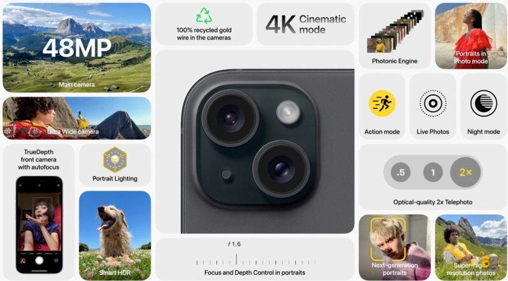 apple-iphone-15-15-plus-15-pro-pro-max-watch-9-se-e-watch-ultra-2-ufficiali