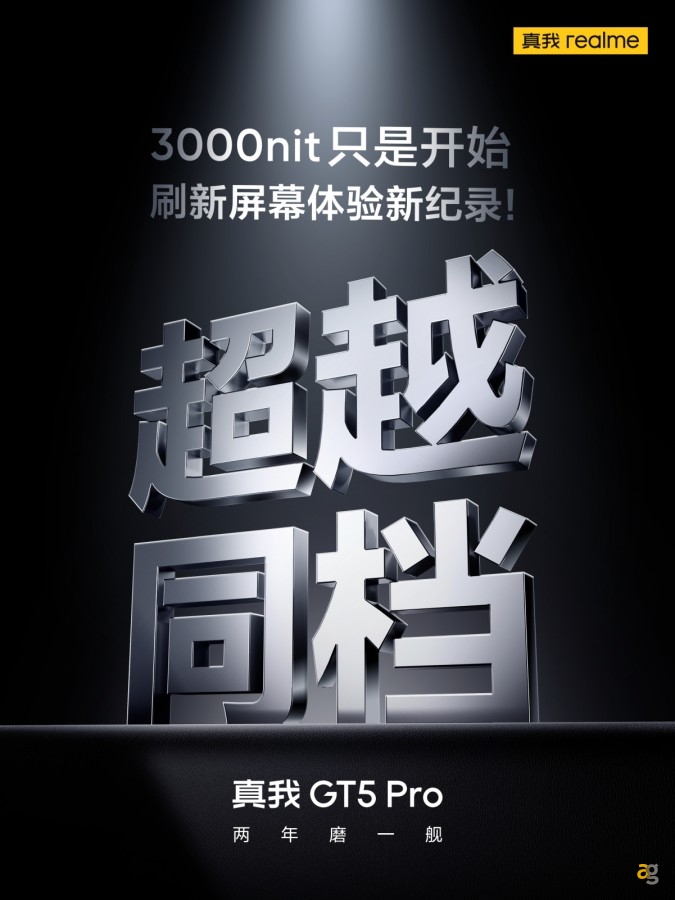 realme-gt5-pro-premesse-sono-snapdragon-8-gen-3-display-3000nits