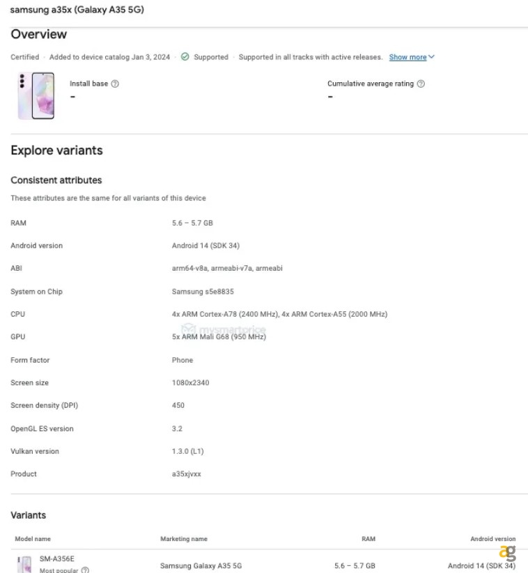 samsung-ancora-notizie-galaxy-a35-che-manchi-poco-specifiche