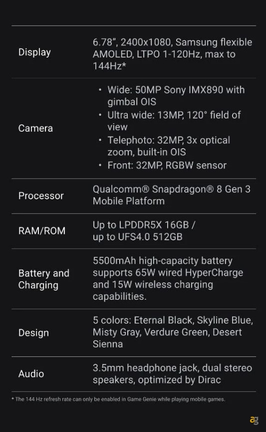 asus-commesso-errore-specifiche-immagini-zenfone-11-ultra-trapelate