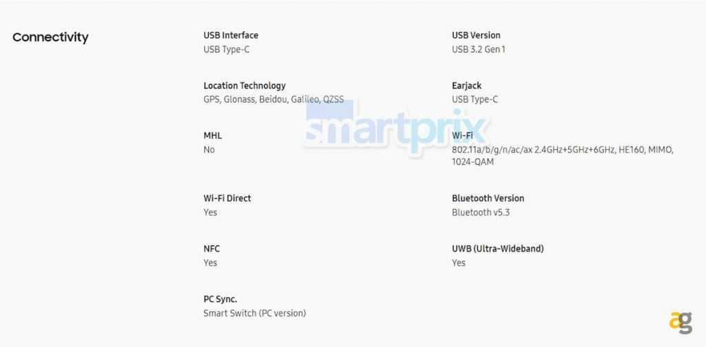 samsung-galaxy-z-flip-z-fold-6-immagini-dal-vivo-trapelate-ne-svelano-design