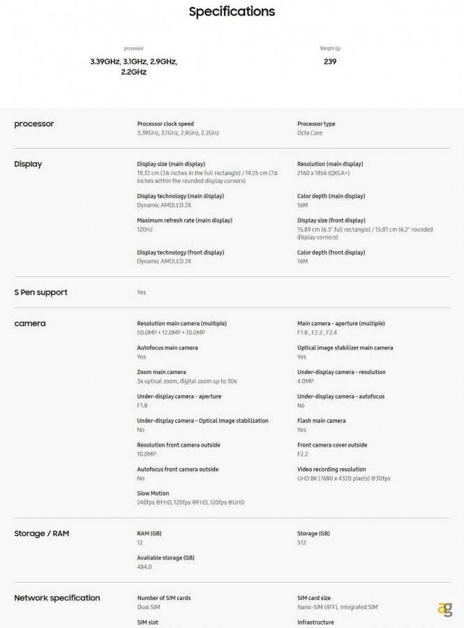 samsung-galaxy-z-fold6-galaxy-z-flip6-senza-segreti-specifiche-render