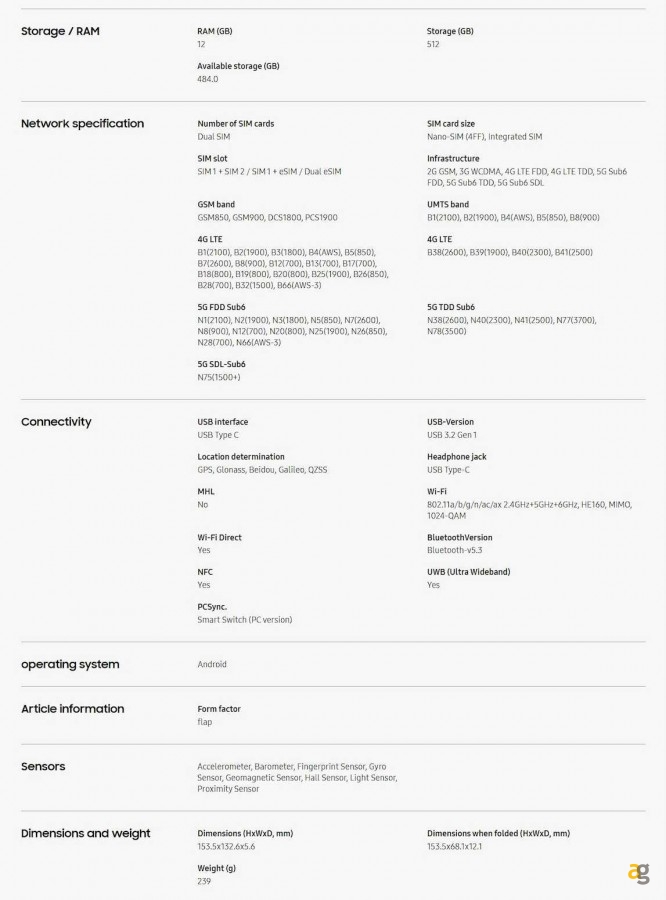 samsung-galaxy-z-fold6-galaxy-z-flip6-senza-segreti-specifiche-render