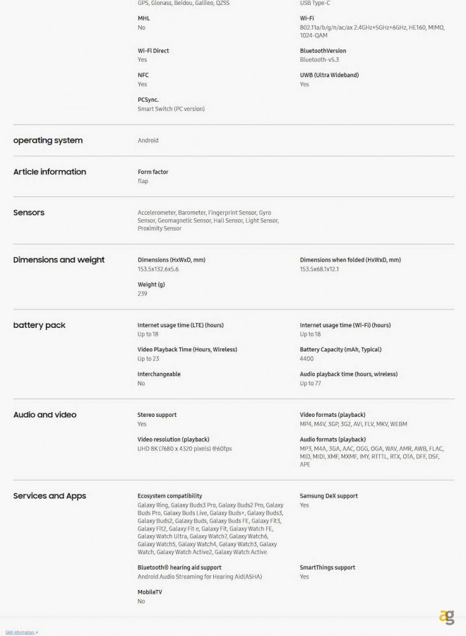 samsung-galaxy-z-fold6-galaxy-z-flip6-senza-segreti-specifiche-render