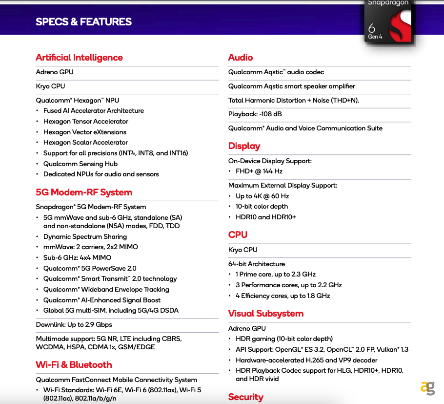 snapdragon-6-gen-4-qualcomm-rinnova-fascia-media-piu-potenza-ai-avanzata