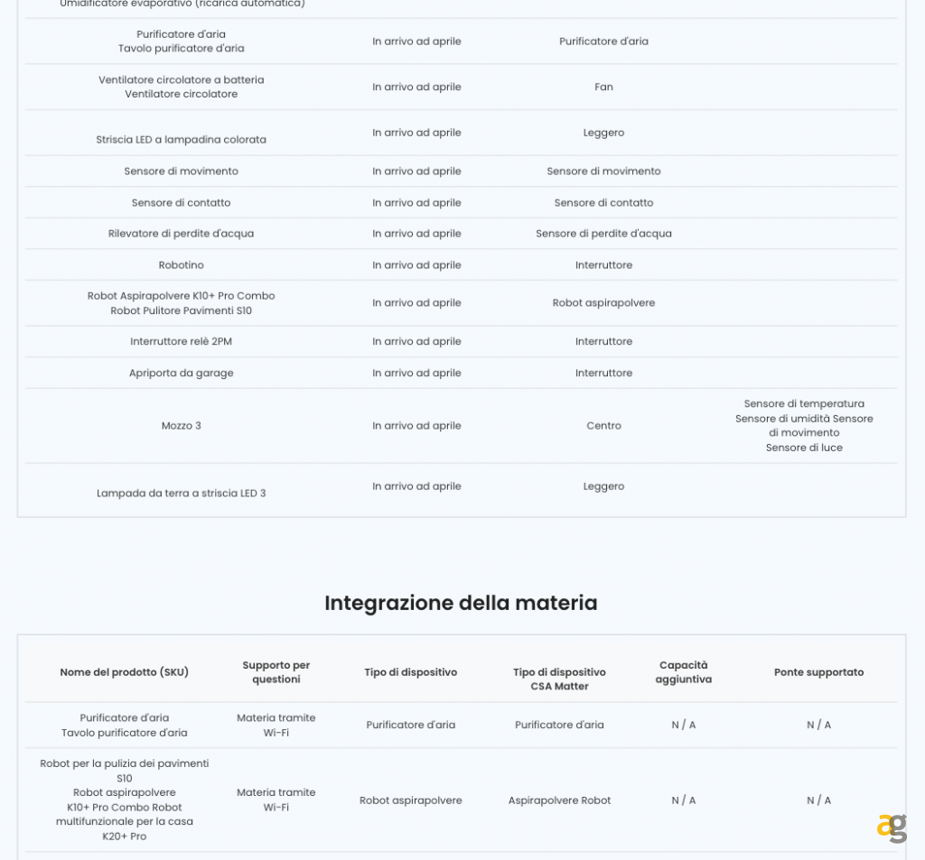 switchbot-espande-supporto-home-assistant-oltre-45-prodotti-saranno-compatibili-2025