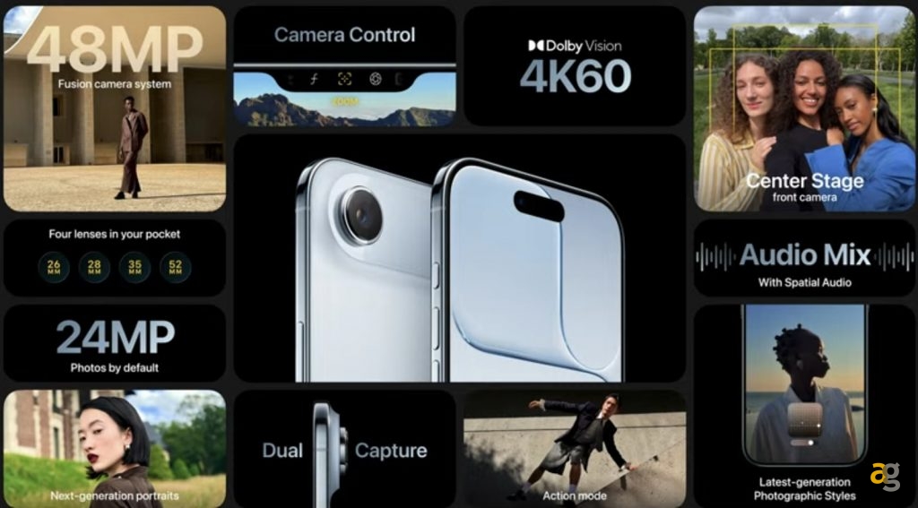 apple-lancia-iphone-piu-sottile-sempre-iphone-17-17-air-17-pro-insieme-watch-11-ultra-3-airpods-pro-3-specifiche-prezzi