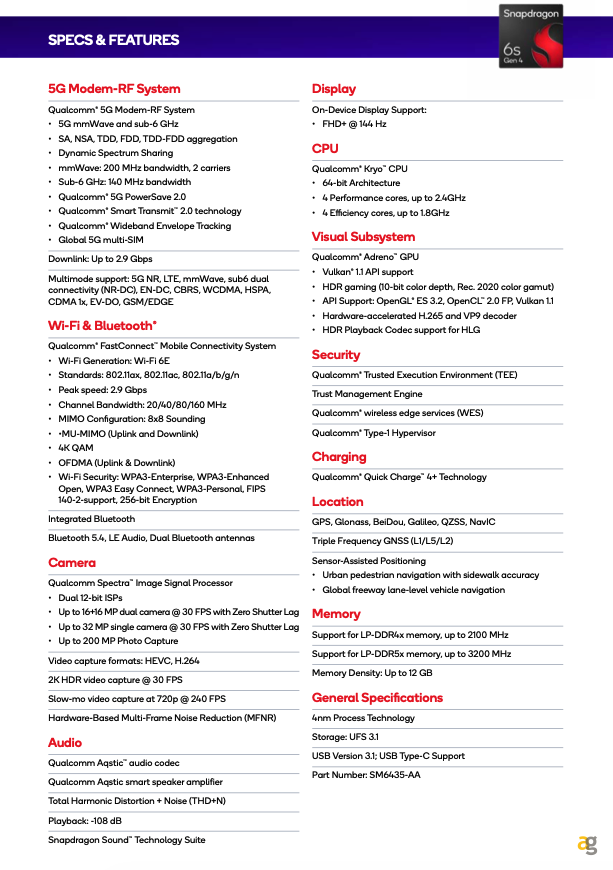 qualcomm-lancia-snapdragon-6s-gen-4-fascia-media-avra-marcia-in-piu