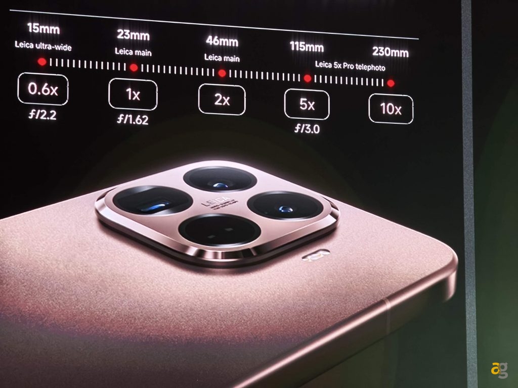 recensione-xiaomi-15t-pro