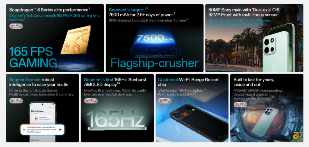 oneplus-nord-6-ufficiale-oneplus-nord-6-smartphone-indistruttibile-9000-mah-dura-oltre-due-giorni