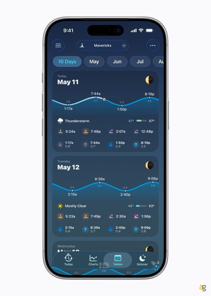 apple-design-awards-2026-dodici-app-cambiano-modo-usare-tecnologia