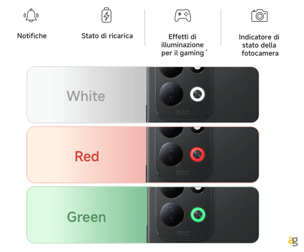 nuovi-xiaomi-redmi-17-redmi-17-5g-ufficiali-italia-specifiche-tecniche-differenze-prezzi