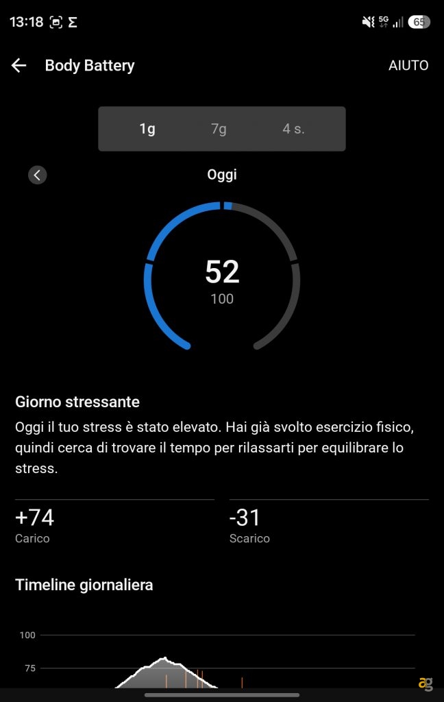 recensione-garmin-cirqa-7-giorni-batteria-niente-display-qualche-dubbio
