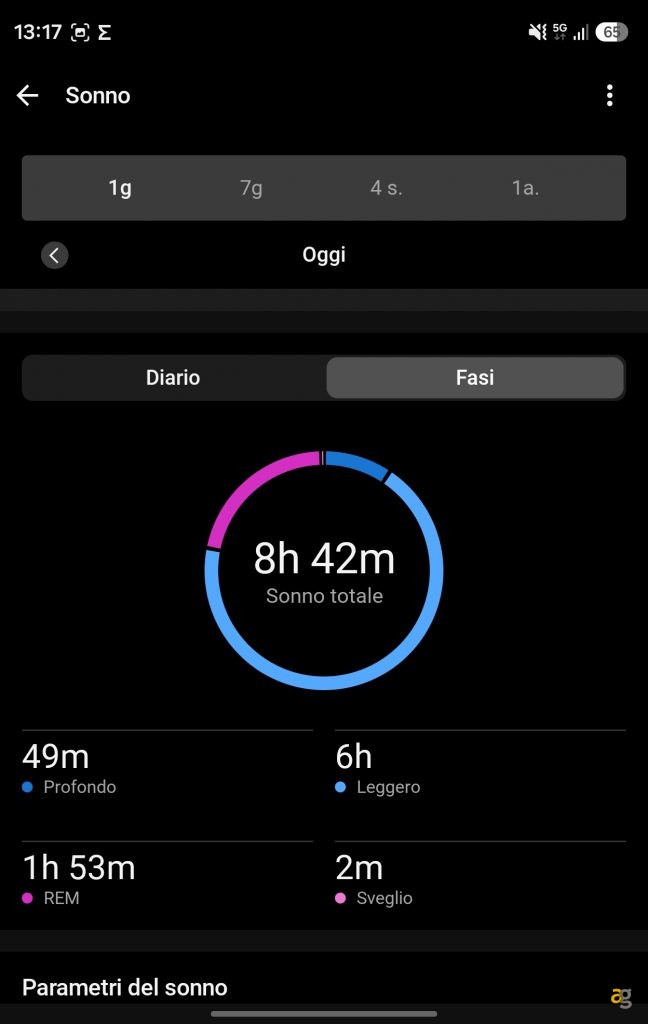 recensione-garmin-cirqa-7-giorni-batteria-niente-display-qualche-dubbio