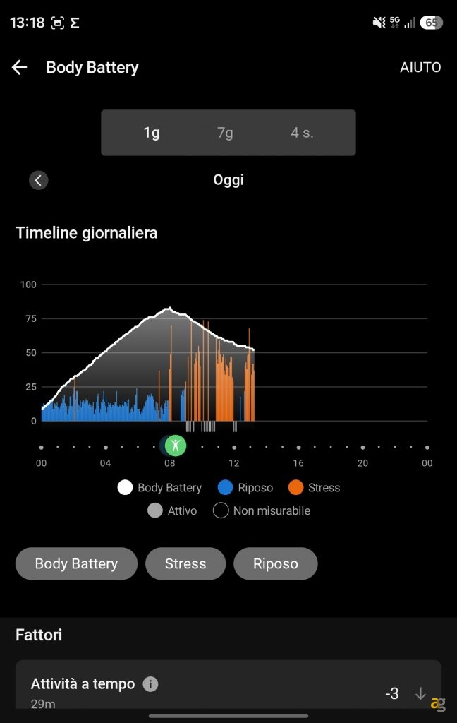 recensione-garmin-cirqa-7-giorni-batteria-niente-display-qualche-dubbio