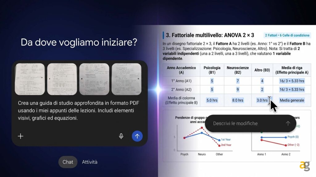 gemini_interfaccia_novita
